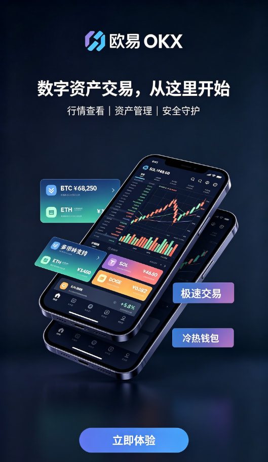 欧交易所app充值买入流程